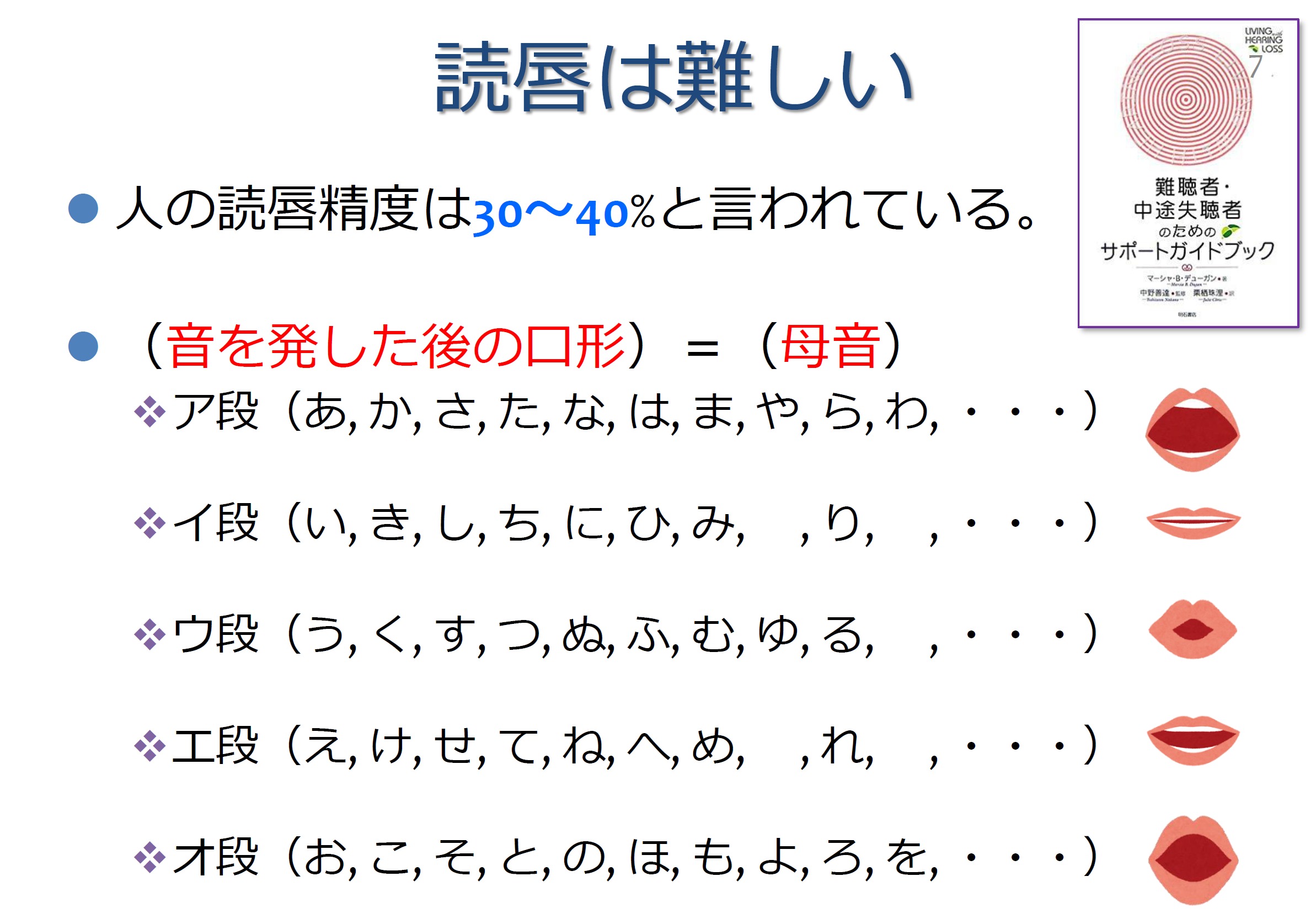 読唇術を実現するためのデータベース作成 口の動きだけで言葉を認識し 違う声にする究極のバ美肉技術のための研究資金をクラウドファンディング中 藤本健の Dtmステーション