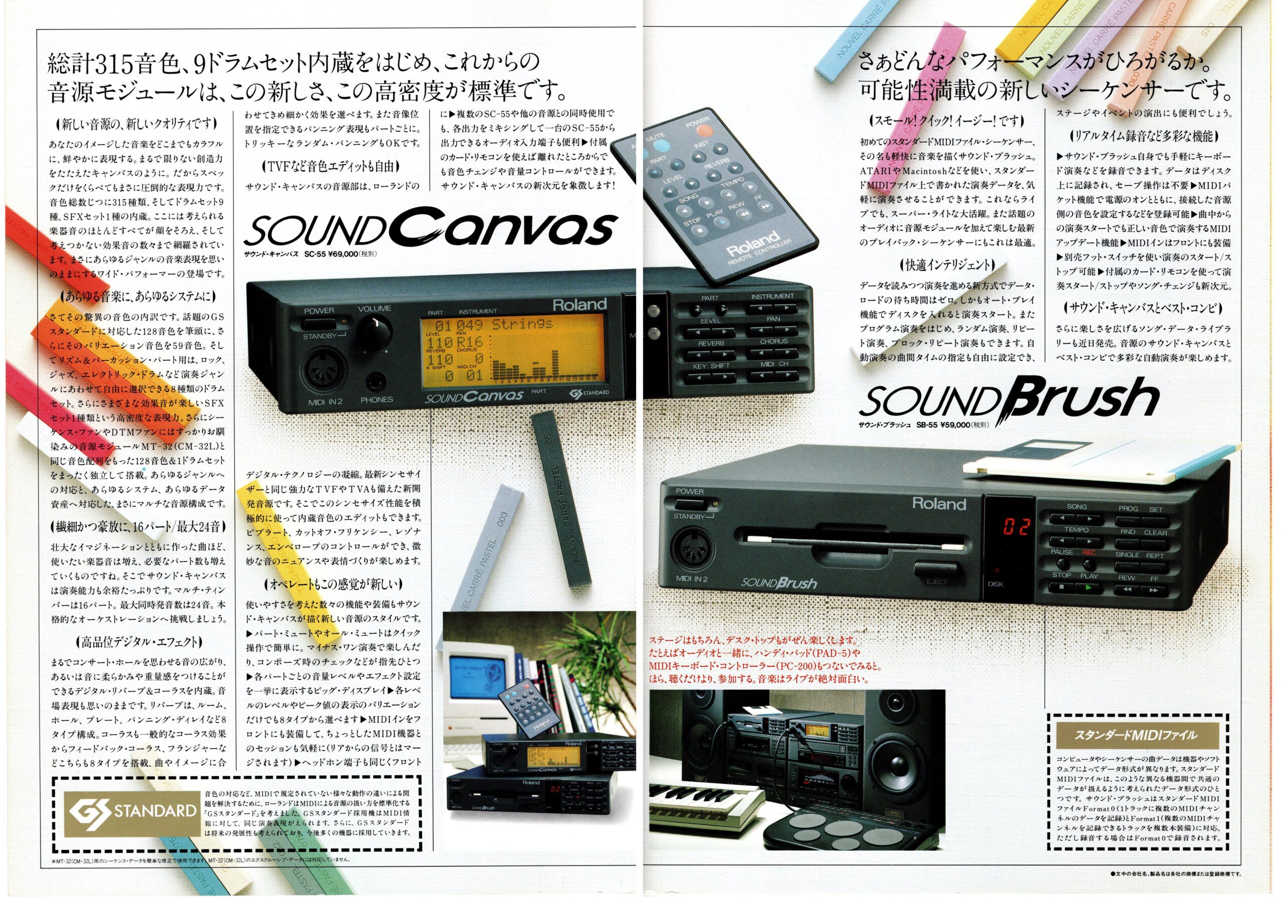 GM登場前の1991年3月にリリースされたRoland初のGS音源、Sound Canvas 
