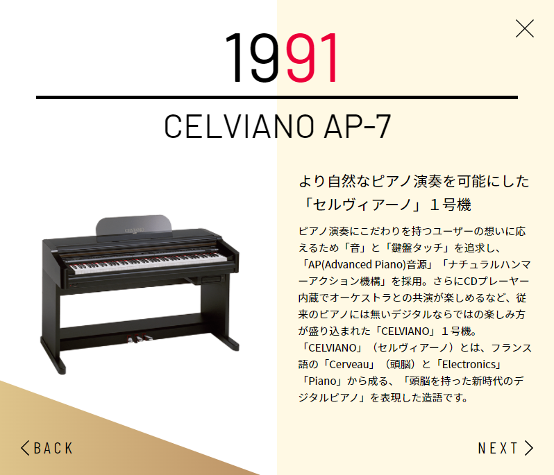 アナログかPCM音源へ。1986年発売の100万台以上の大ヒット商品