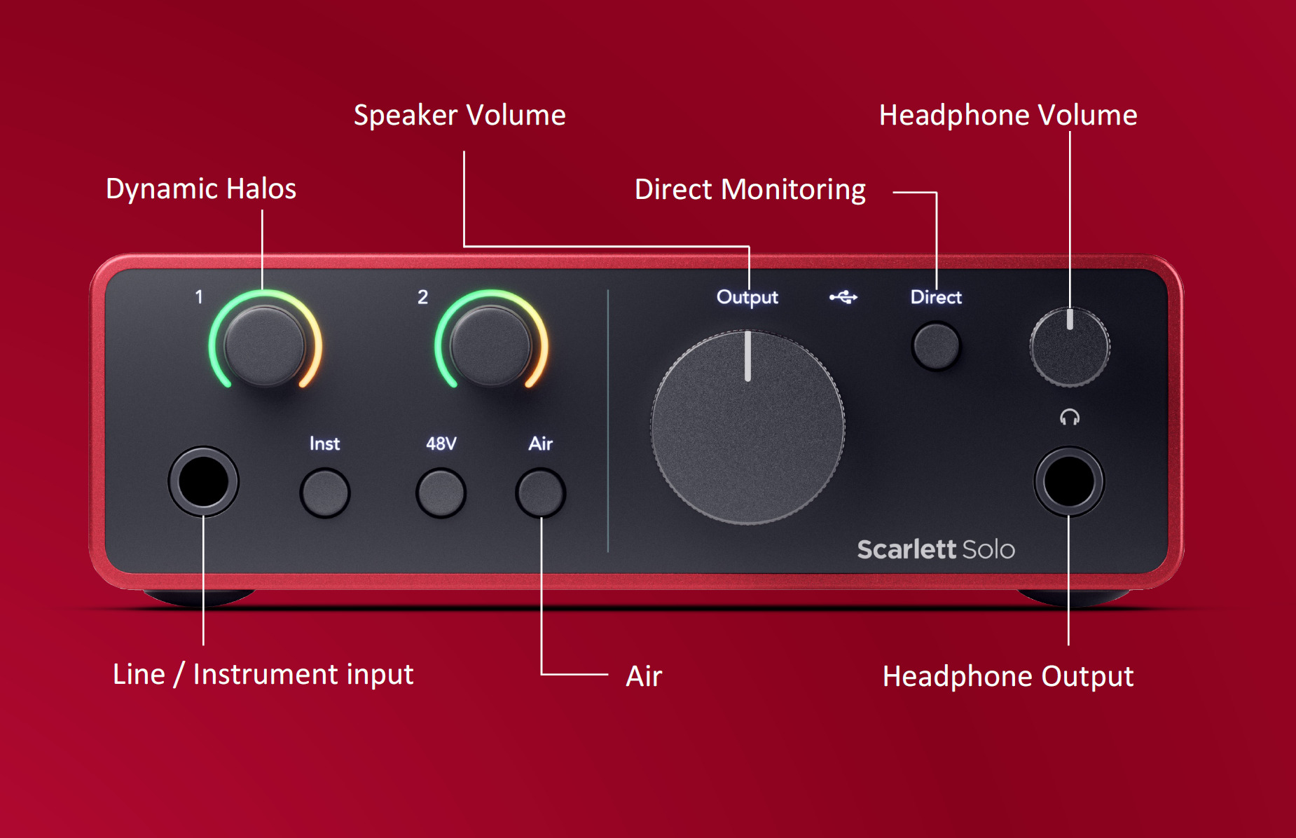 Focusriteの赤い彗星、Scarlettの第4世代がリリース。より高音質、高